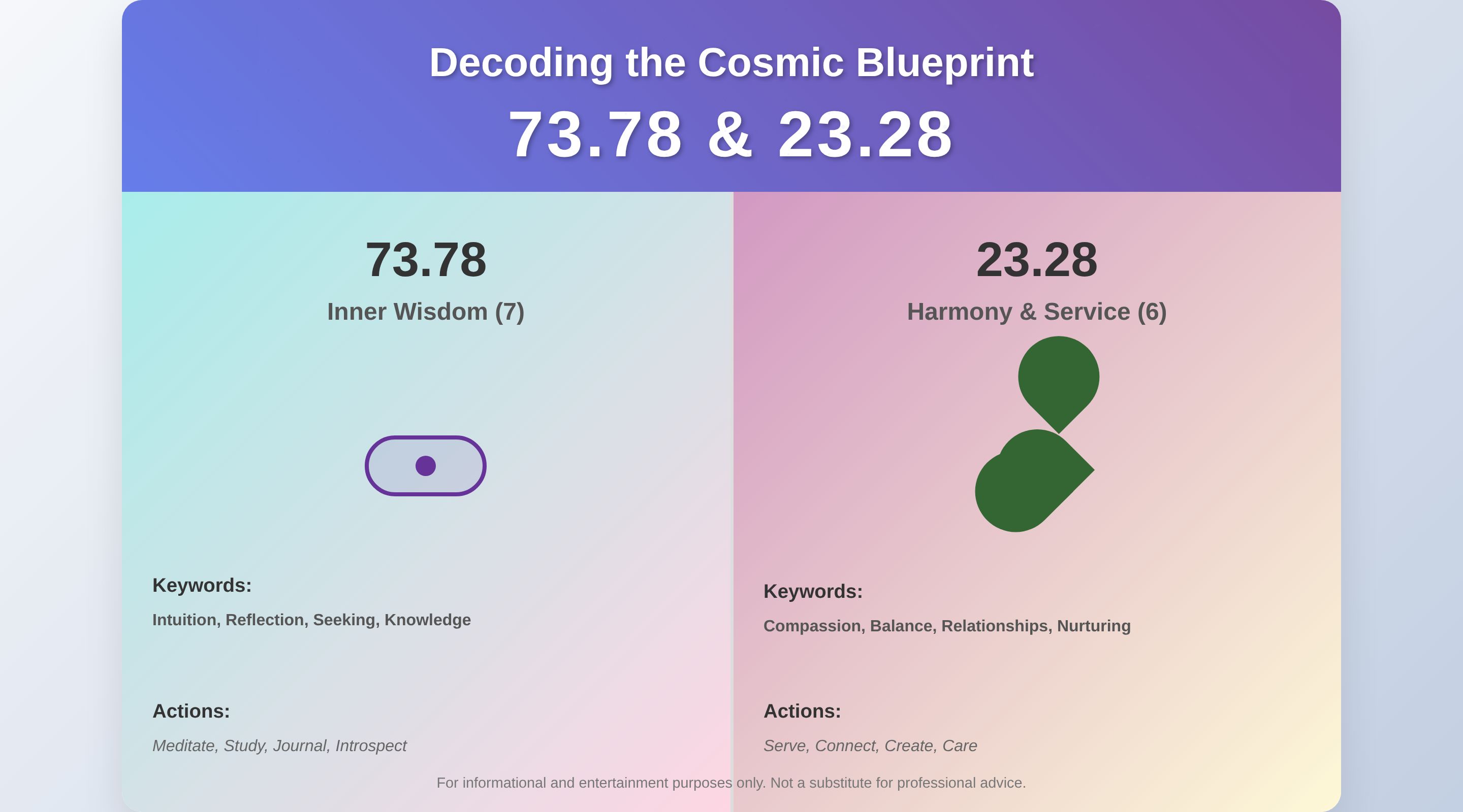 01.09.2025-03.09.2025 (Mon-Wed)  Number Of Aspiration
